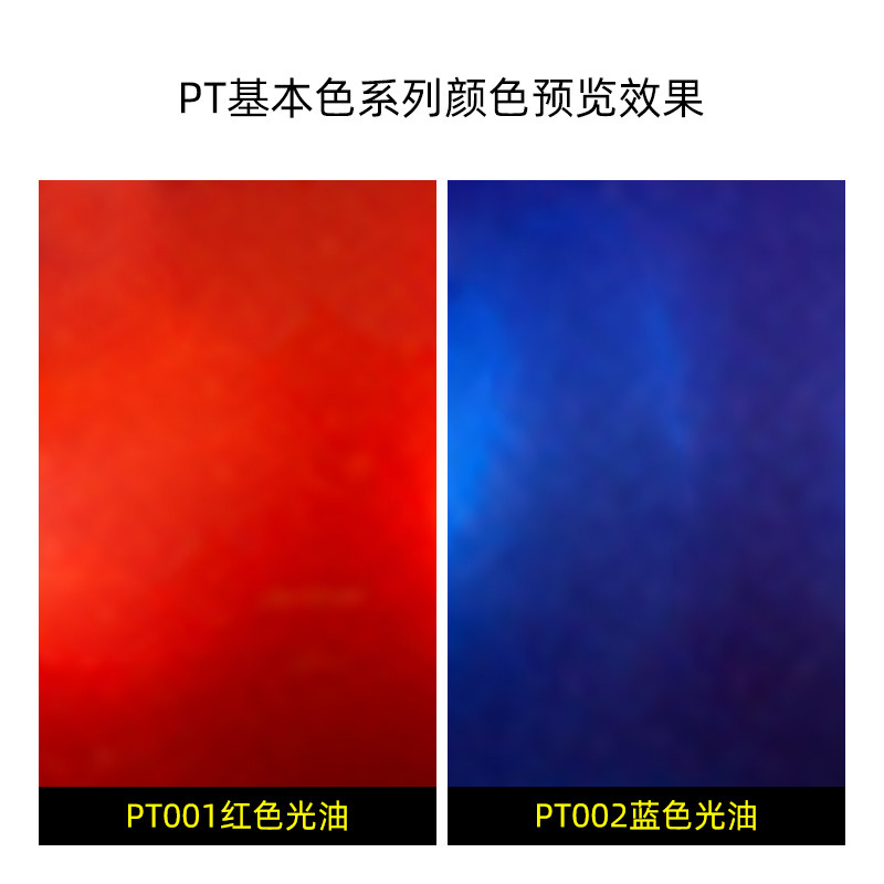Tinta Pré-Misturada PT Série P - Spray Paint Primer avaliação e preço